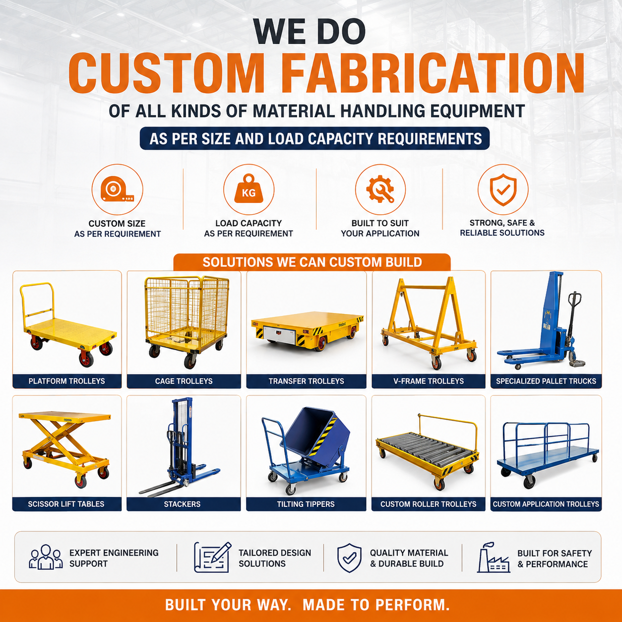 Custom fabrication of material handling equipment